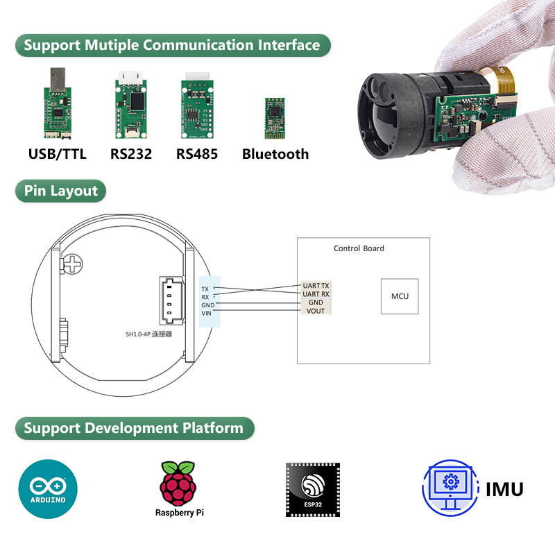 TC25 UART 레이저 거리 측정기 모듈 센서(레이저 - Esp32 리뷰 및 가격